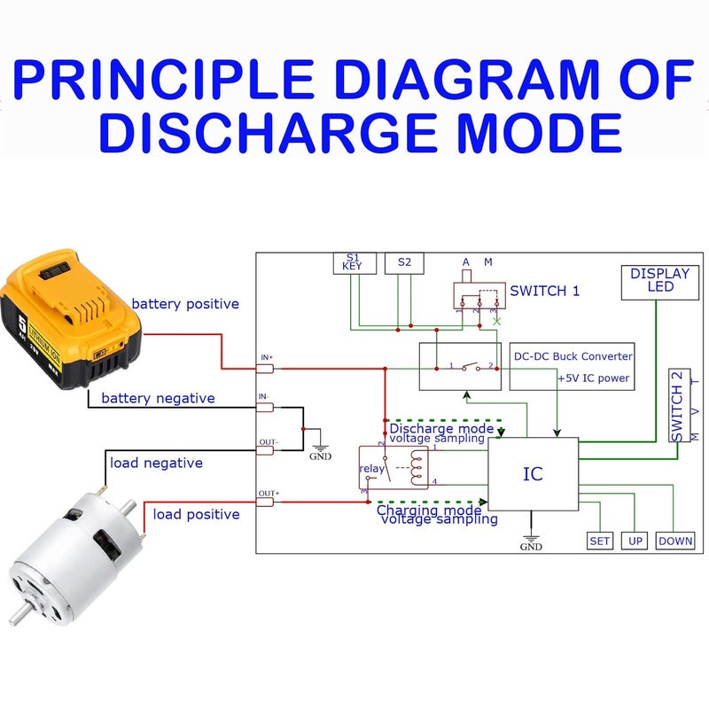 MgcSTEM Low Voltage Disconnect and Charging Discharging Protection 2 IN 1 40A DC 5V-60V Low Voltage Cutoff with LCD Display Low Voltage Protector Disconnect Switch Module Charging Discharging Protection Board - Image 4